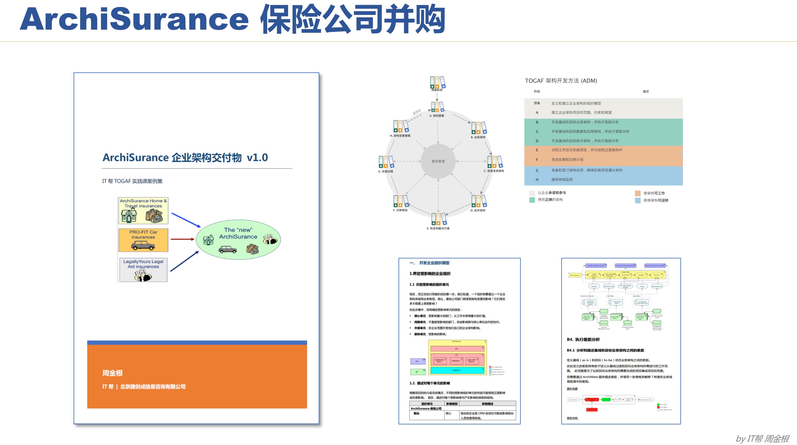 ArchiSurance保险公司案例封面.jpg