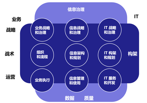 阿姆斯特丹信息模型.png