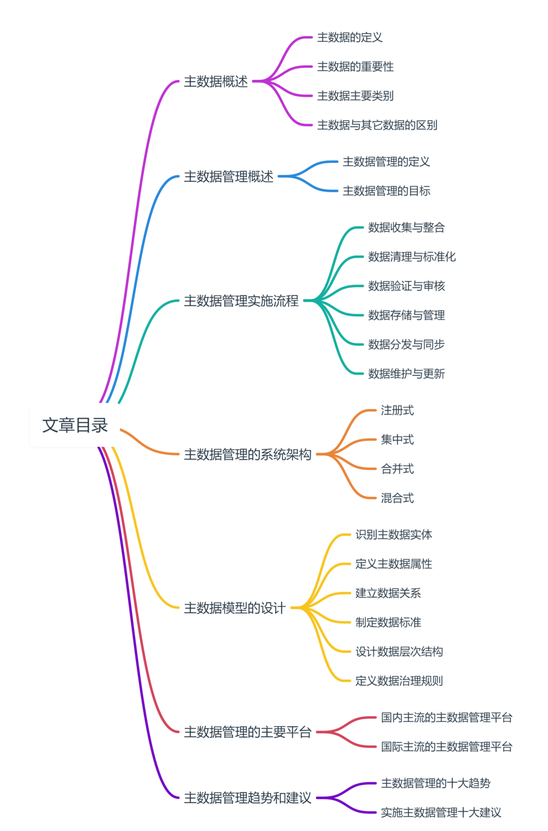 640_&wx_fmt=png&tp=webp&wxfrom=5&wx_lazy=1&wx_co=1.png